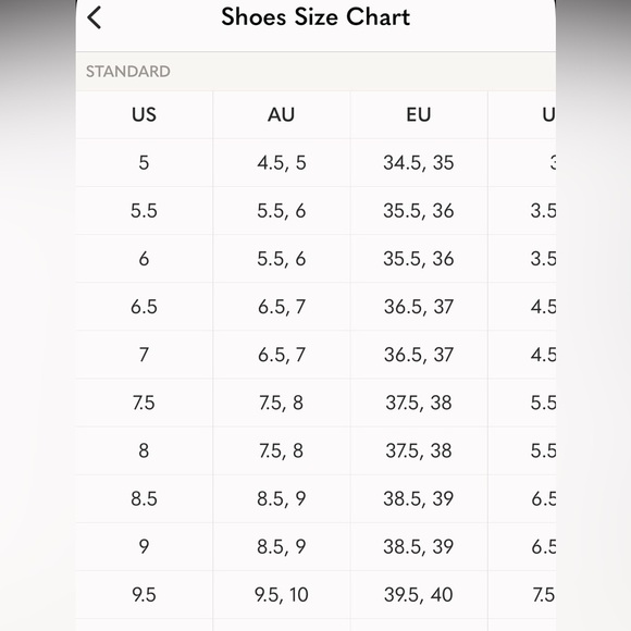 Marc Jacobs Wedge Sandals color- Lagoon size 38 (US 7) - Picture 16 of 16